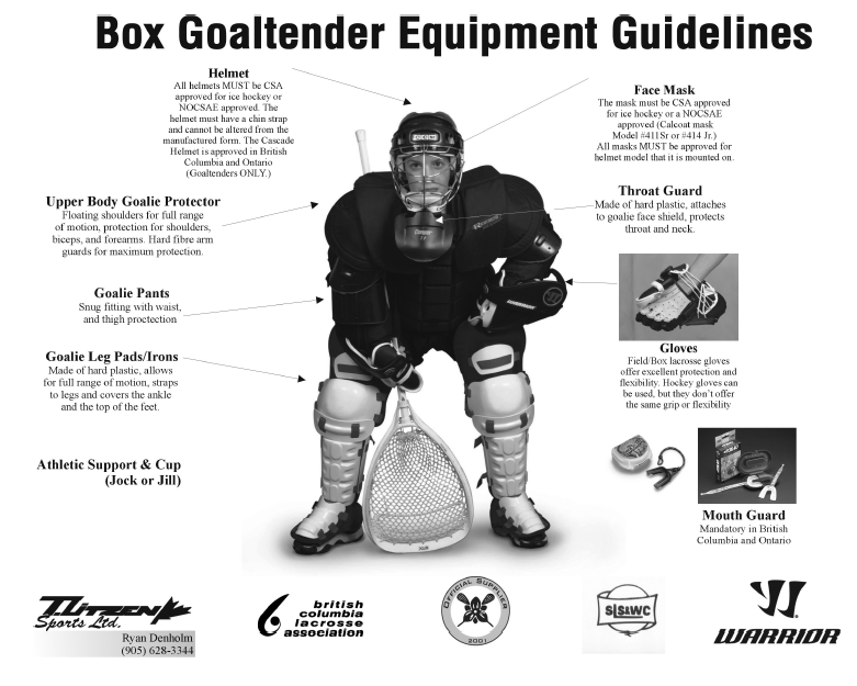 Box Goaltender Equipment Guidelines